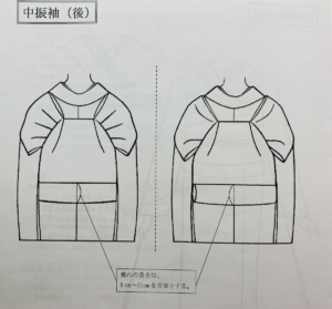 きものサロン和の國